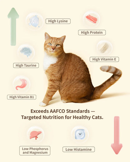 Pet-Ever Complete Freeze-Dried Raw Rabbit Cat Food – 400g