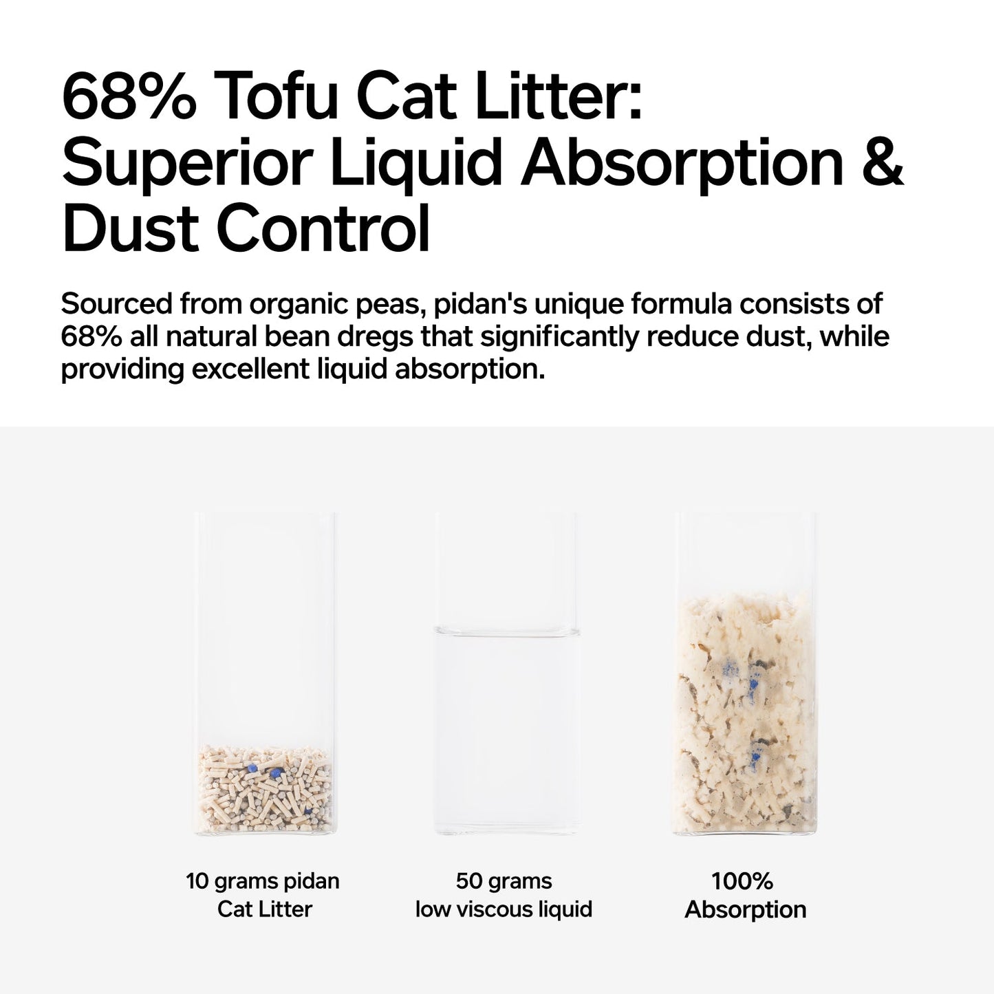 Advertisement for pidan tofu cat litter with text and small images of the product.