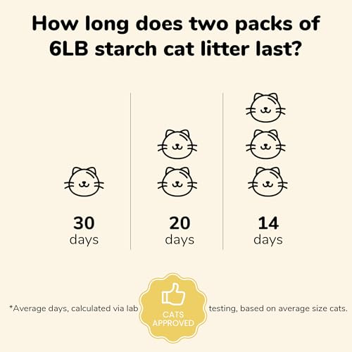 FUKUMARU Cassava Cat Litter 10.8 kg (4 packs)-Fussy Cat