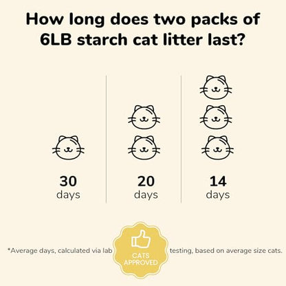 FUKUMARU Cassava Cat Litter 10.8 kg (4 packs)-Fussy Cat