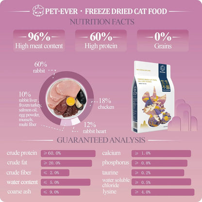 Pet-Ever Complete Freeze-Dried Raw Rabbit Cat Food – 400g