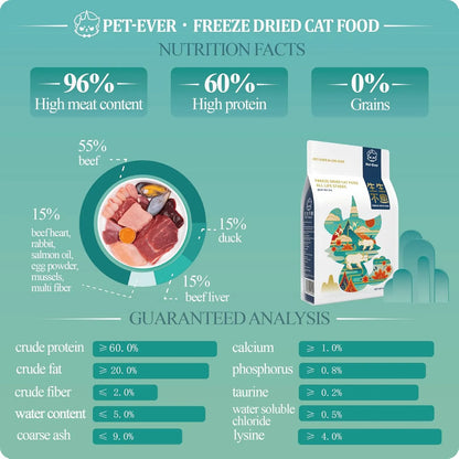 Pet-Ever Complete Freeze-Dried Raw Beef Cat Food – 400g