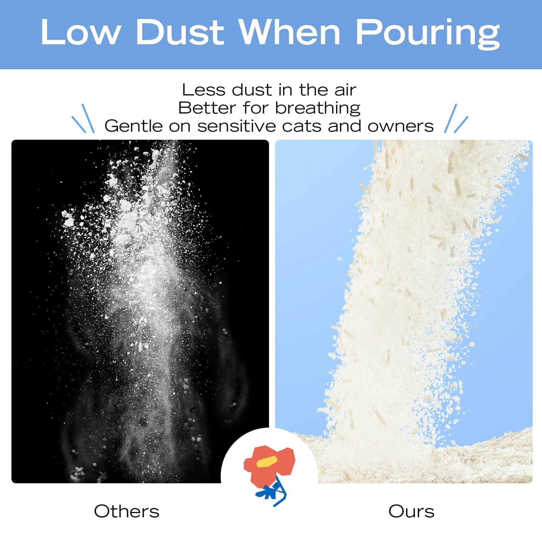 Xu Cuihua Cassava & Tofu Cat Litter (Unscented)-Fussy Cat