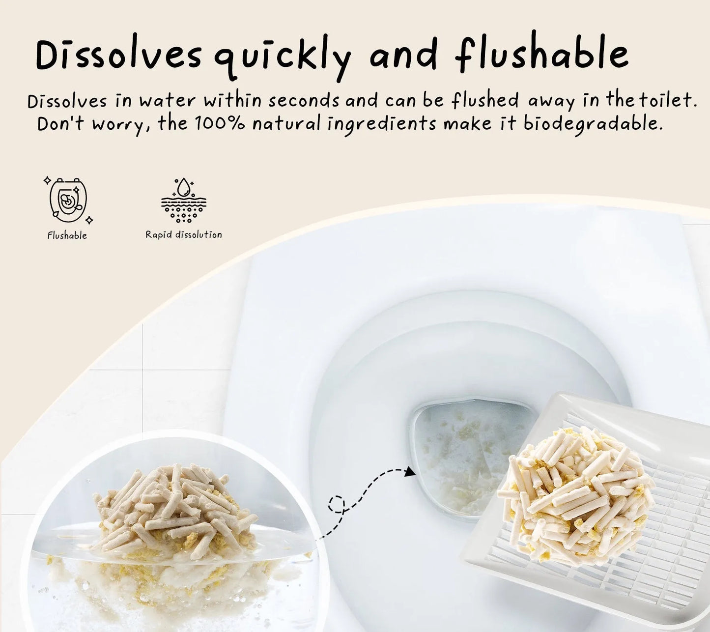 Cococat Tofu 100% Plant-based Cat Litter - Biodegradable & Flushable-Fussy Cat