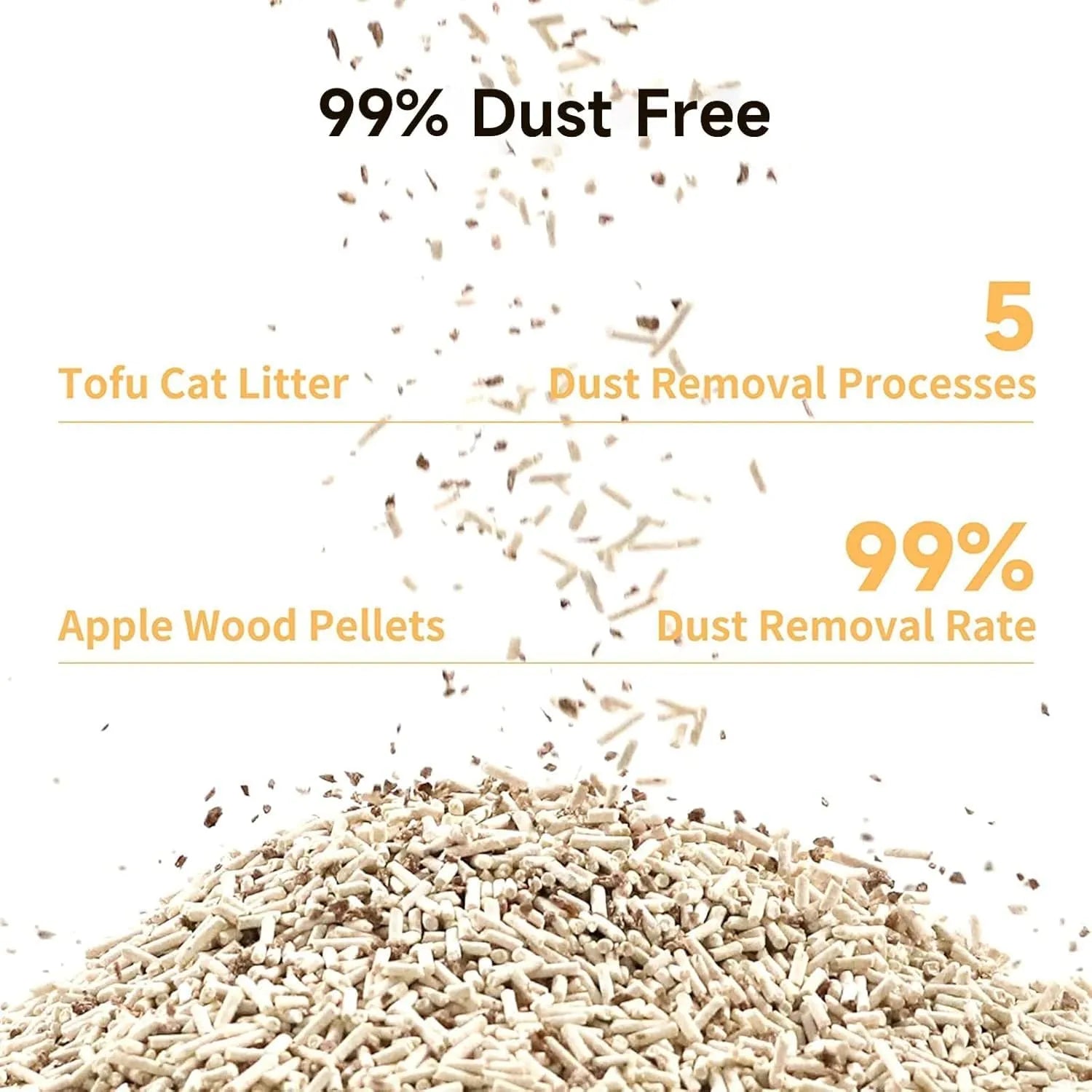 FUKUMARU Apple Wood Mixed Tofu Cat Litter-Fussy Cat