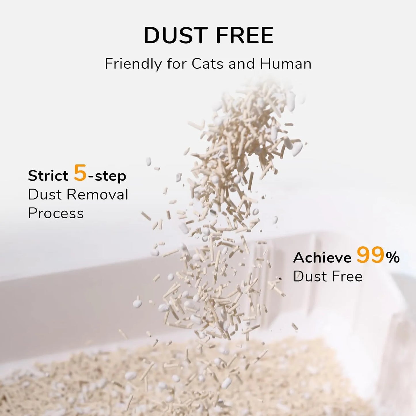 FUKUMARU SAP Tofu Cat Litter, White Tea-Fussy Cat