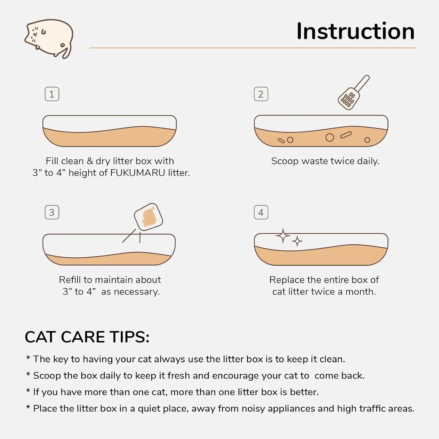 FUKUMARU SAP Tofu Cat Litter, White Tea-Fussy Cat