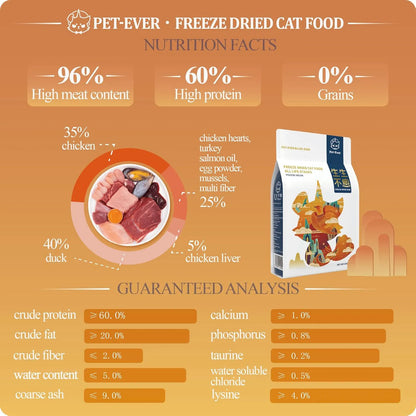 Freeze-dried Raw Cat Food All Life Stages, Poultry Recipe (400g)-Fussy Cat