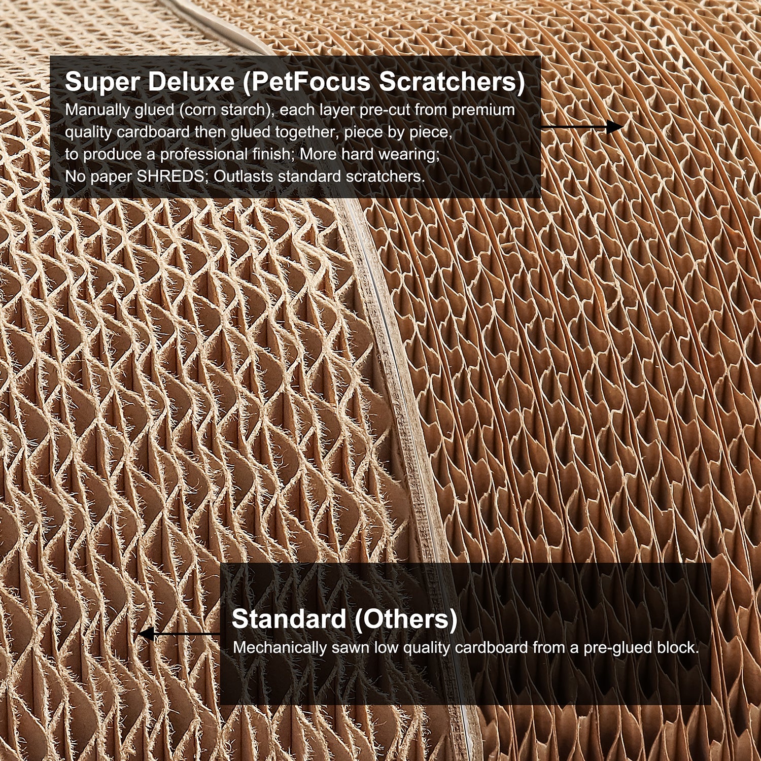 Close-up of two corrugated cardboard cat scratchers: "Super Deluxe" with precise layers and "Standard" with rougher edges.