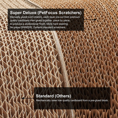 Close-up of two corrugated cardboard cat scratchers: "Super Deluxe" with precise layers and "Standard" with rougher edges.