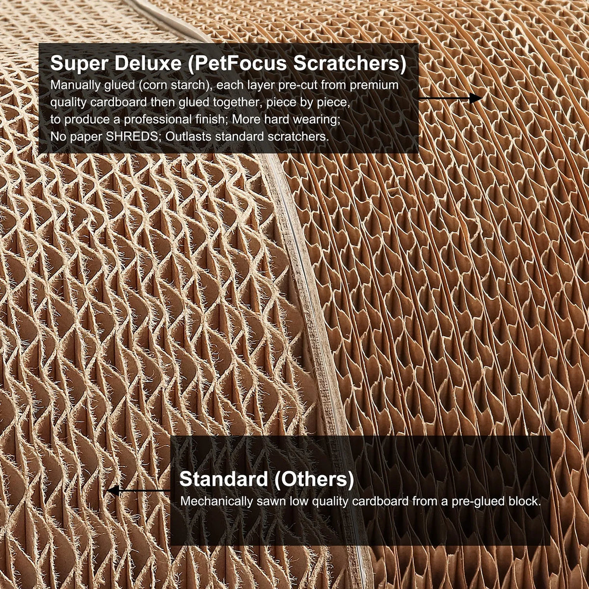 Close-up of two corrugated cardboard cat scratchers: "Super Deluxe" with precise layers and "Standard" with rougher edges.