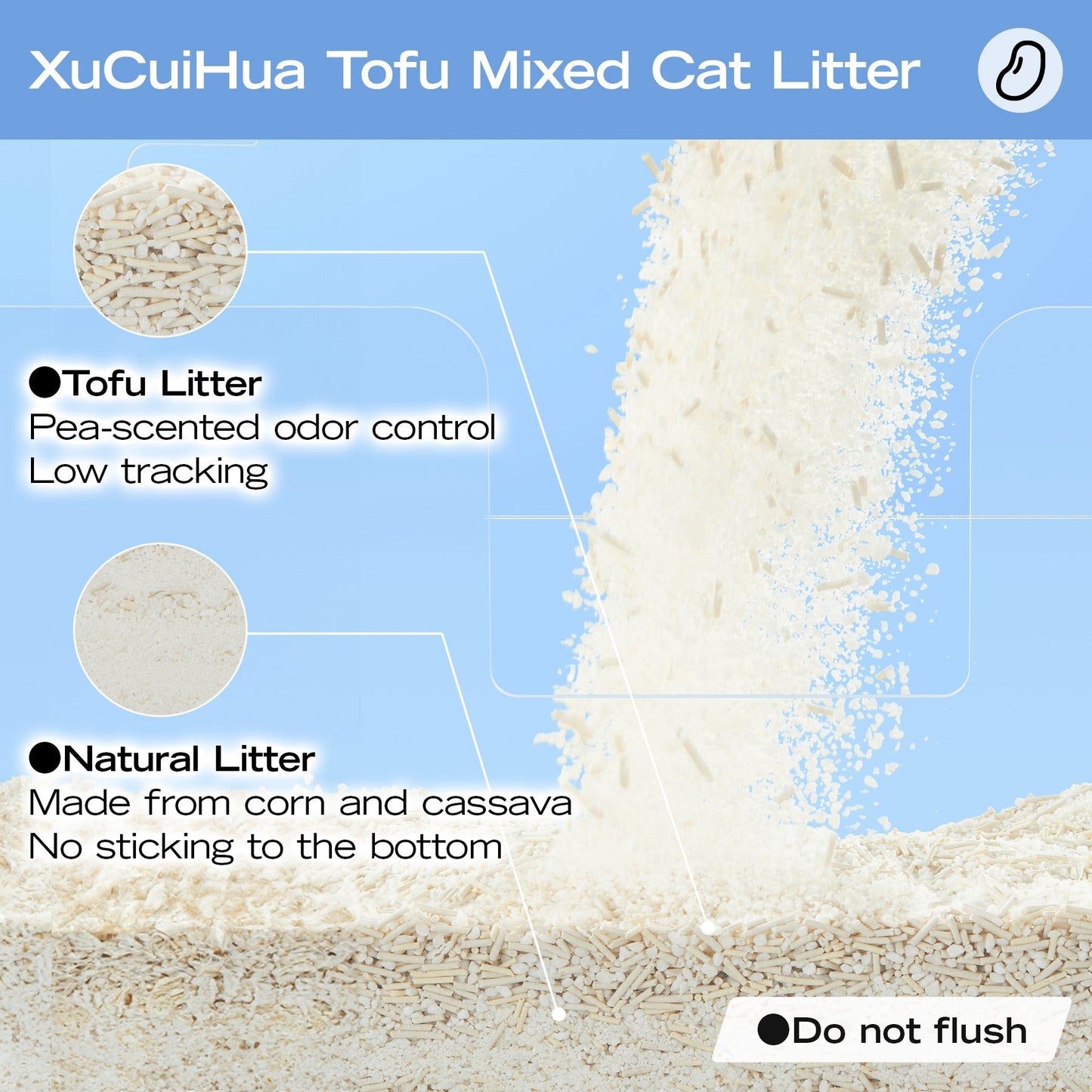 Xu Cuihua Cassava & Tofu Cat Litter (Unscented)-Fussy Cat