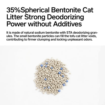 3-in-1 Blend Cat Litter (Tofu, Spherical Bentonite Clay, Activated Carbon Infused Tofu)-Fussy Cat